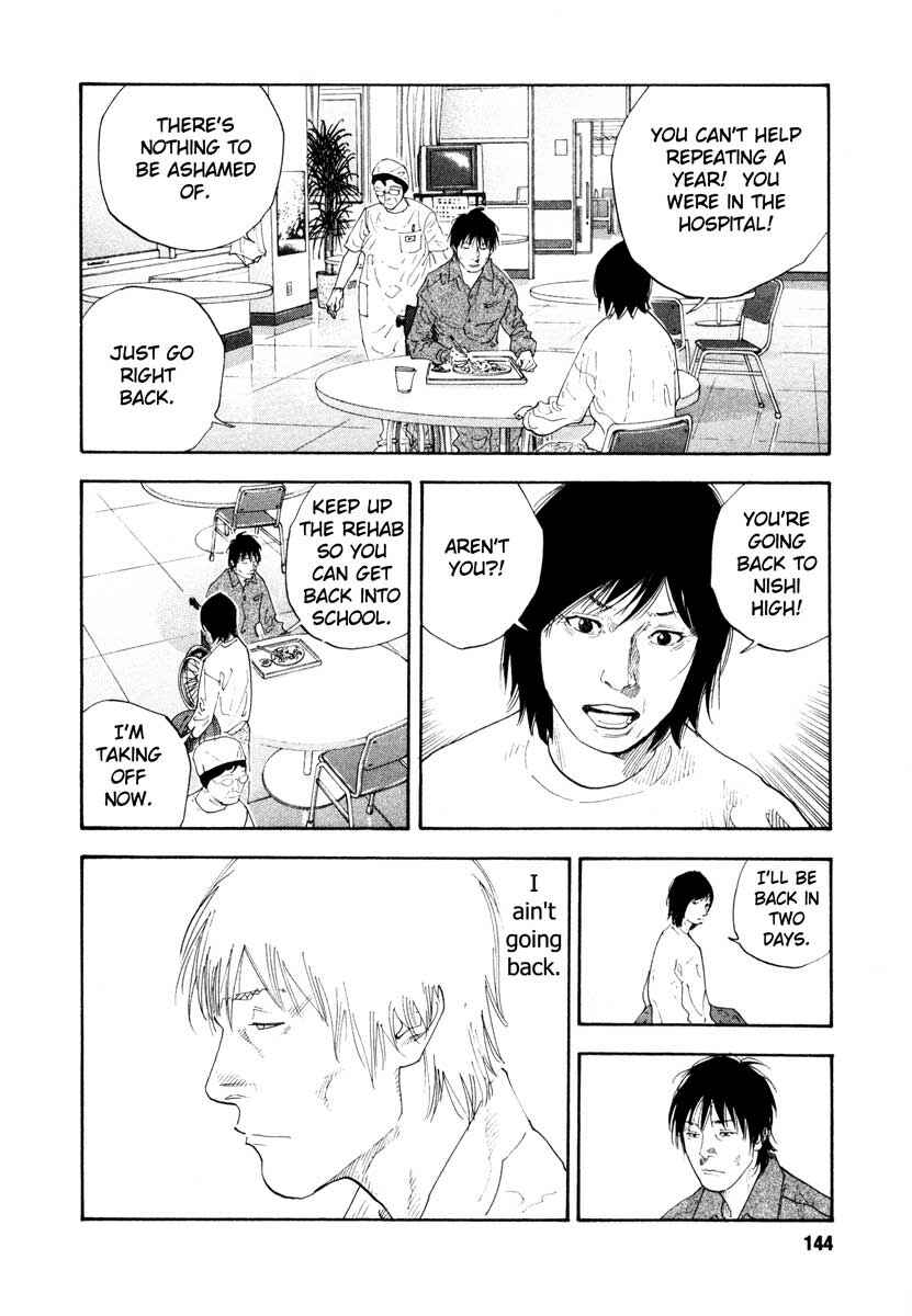 Page 2 Chapter 29 REAL