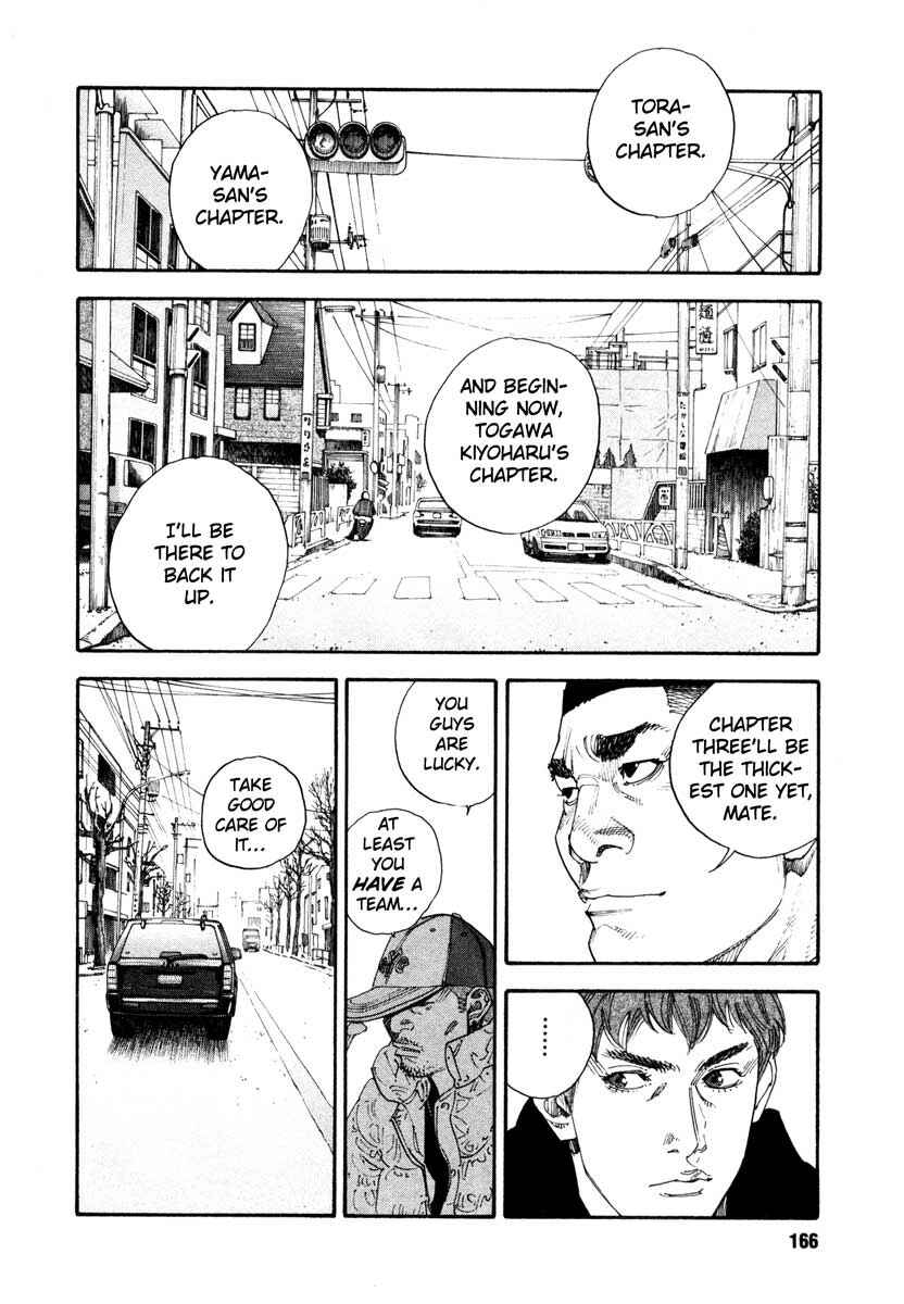 Page 24 Chapter 29 REAL