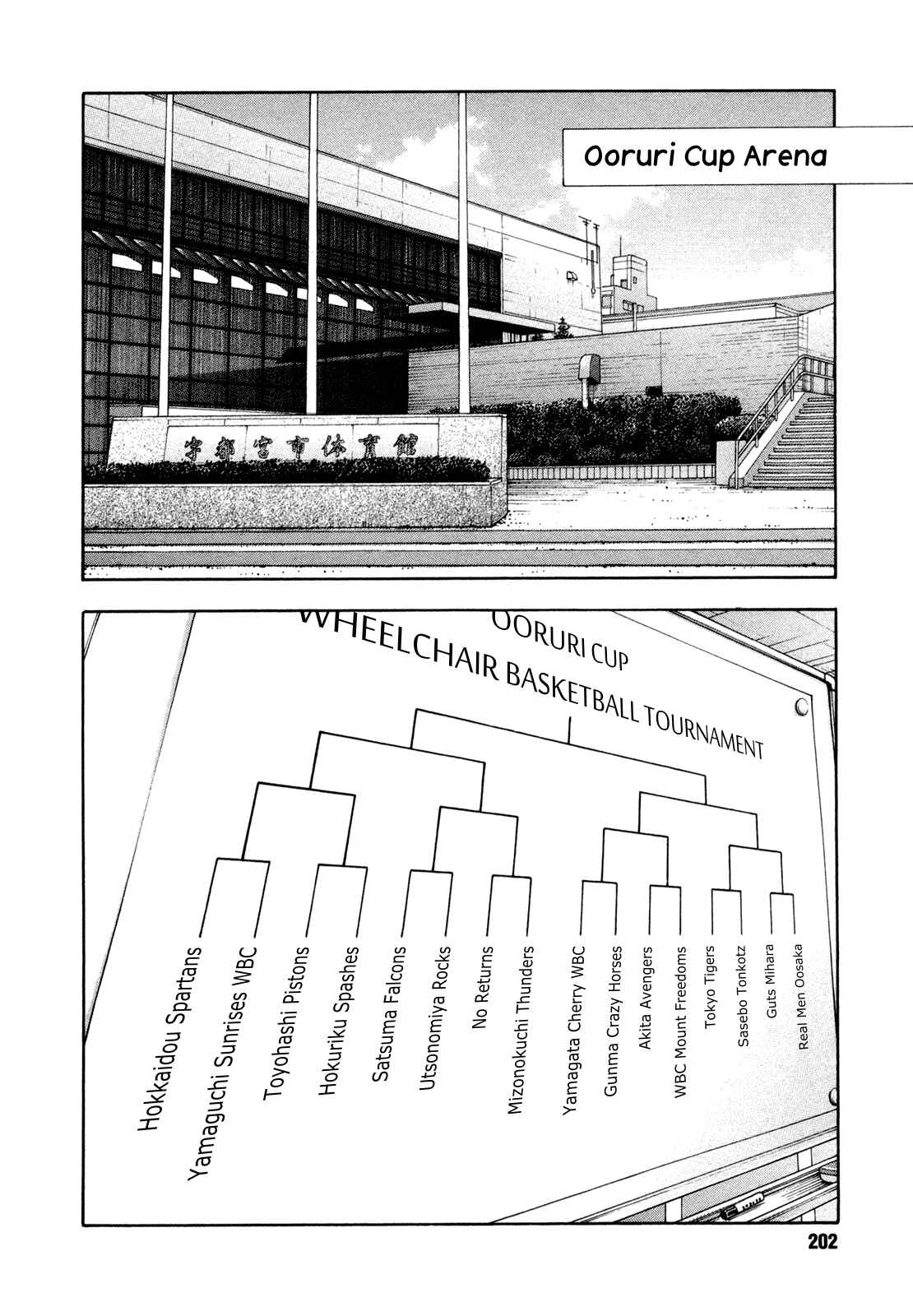 Page 26 Chapter 72 REAL