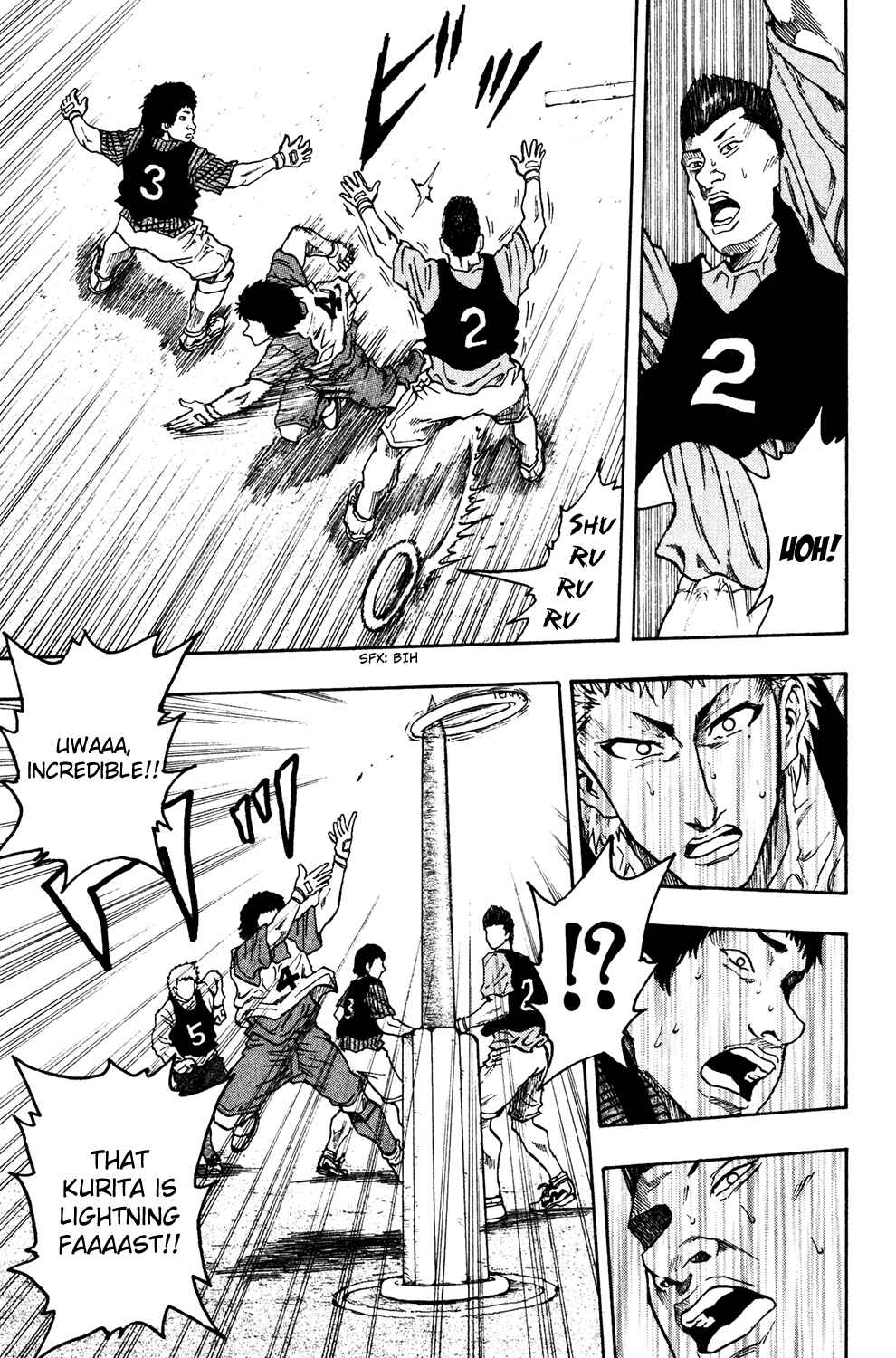 Page 21 Chapter 8 Ring