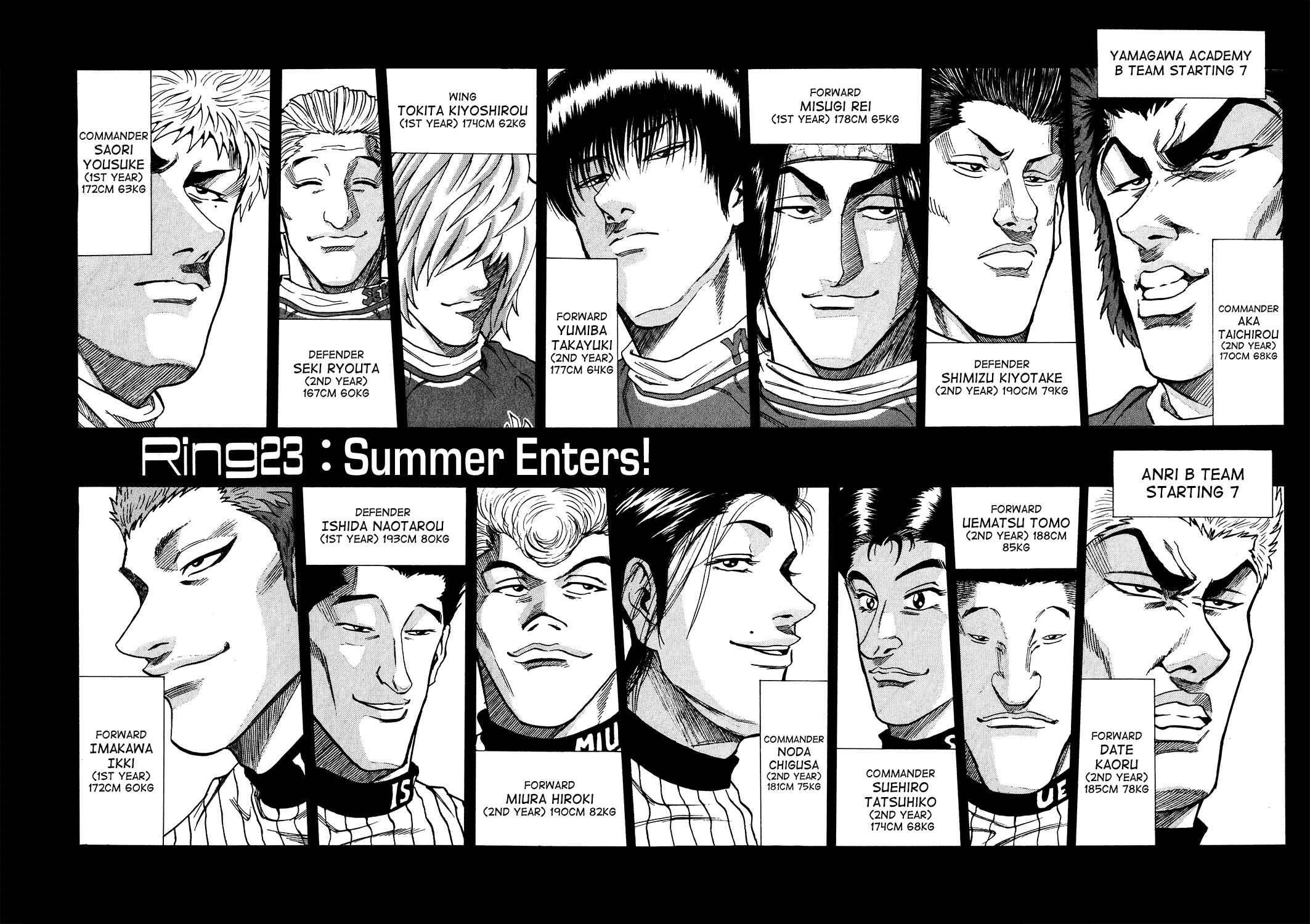 Page 2 Chapter 23 Ring