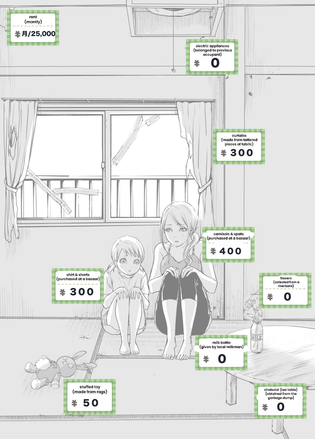 Page 3 Chapter 10 A Story About a Shitty Mom Whose Body Is Taken Over by an Alien