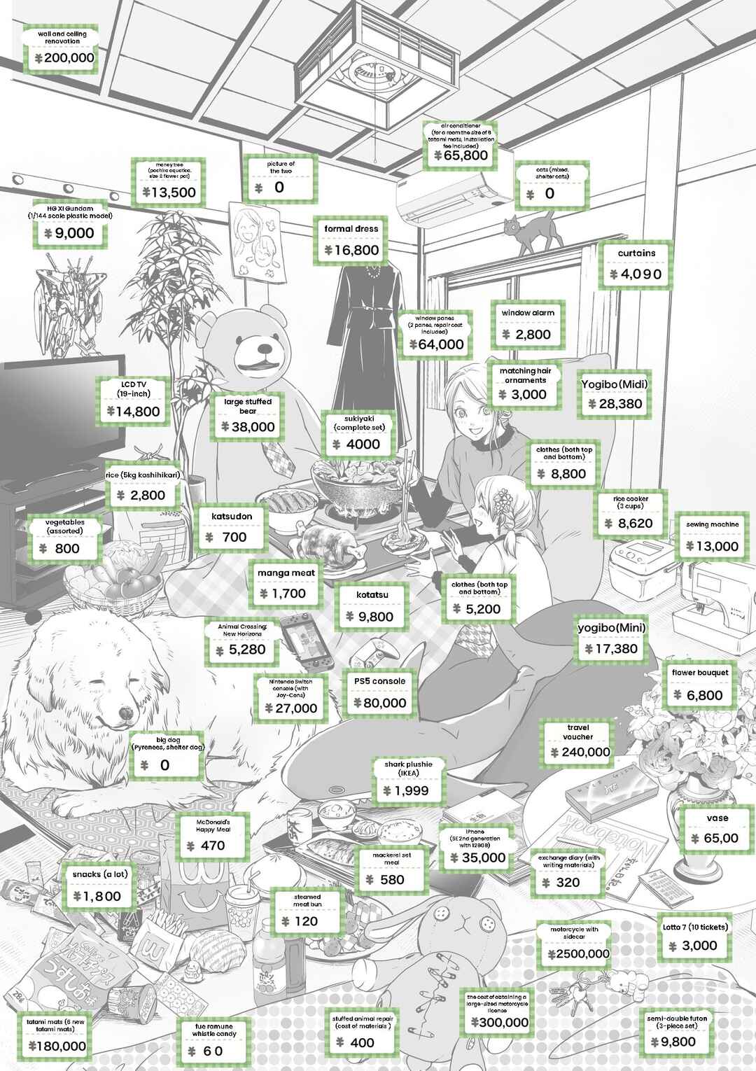 Page 6 Chapter 10 A Story About a Shitty Mom Whose Body Is Taken Over by an Alien