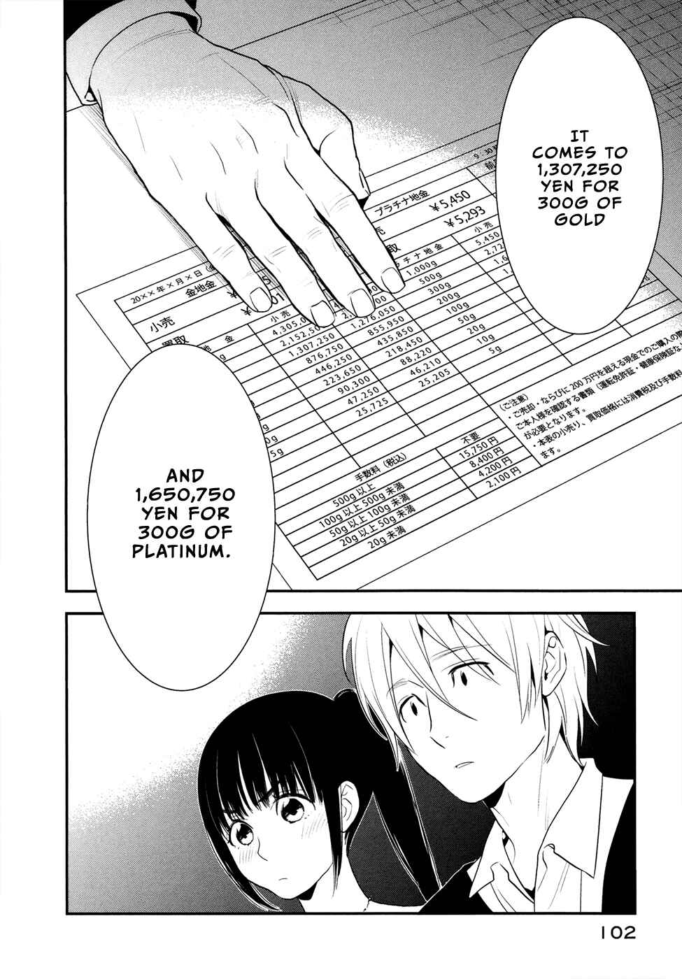 Page 22 Chapter 9 Billionaire Girl