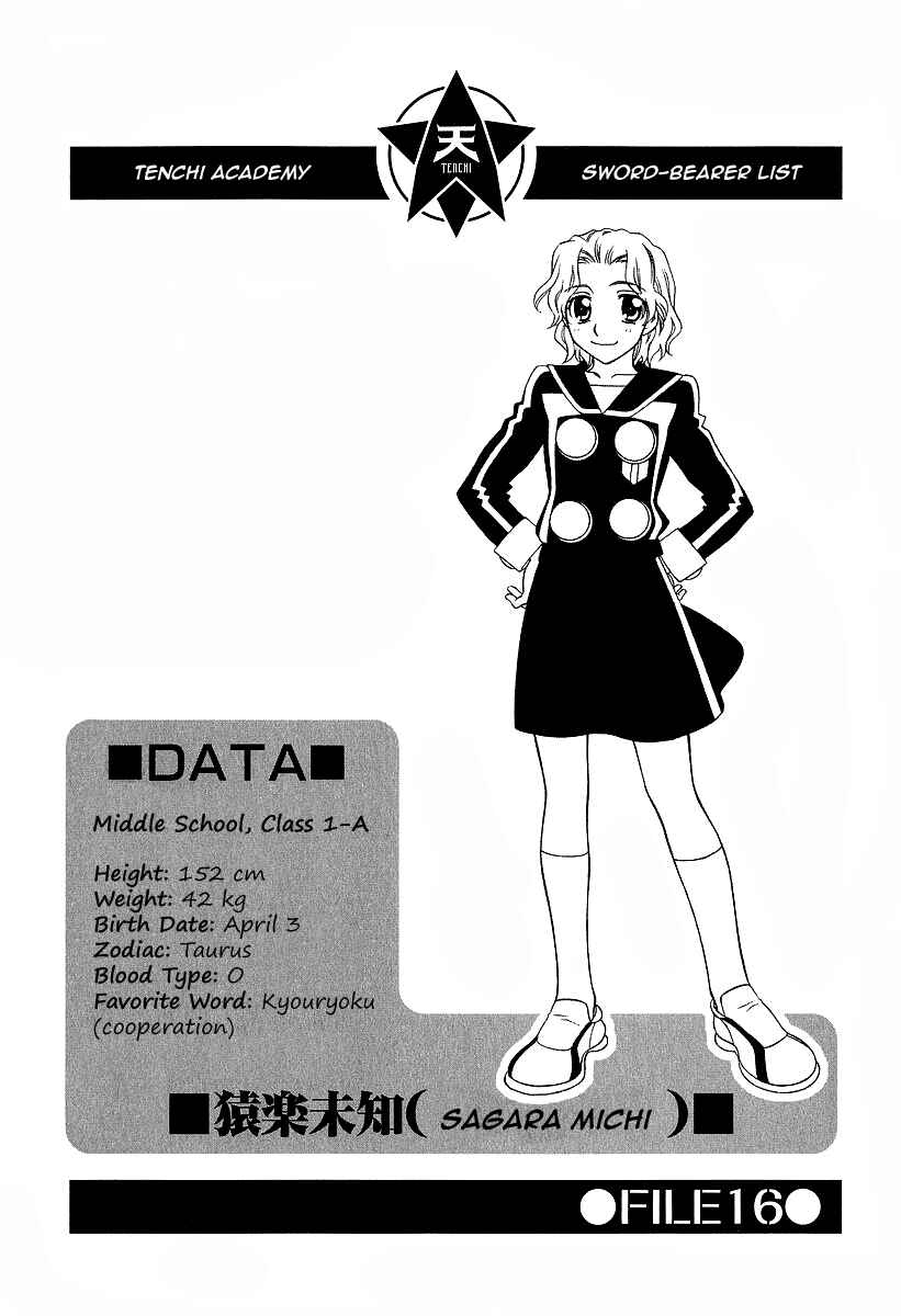Page 1 Chapter 25 Hayate x Blade