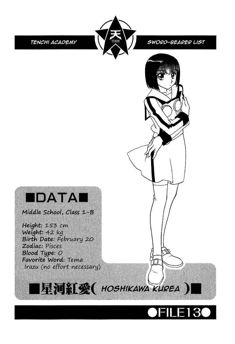 Page 1 Chapter 21 Hayate x Blade
