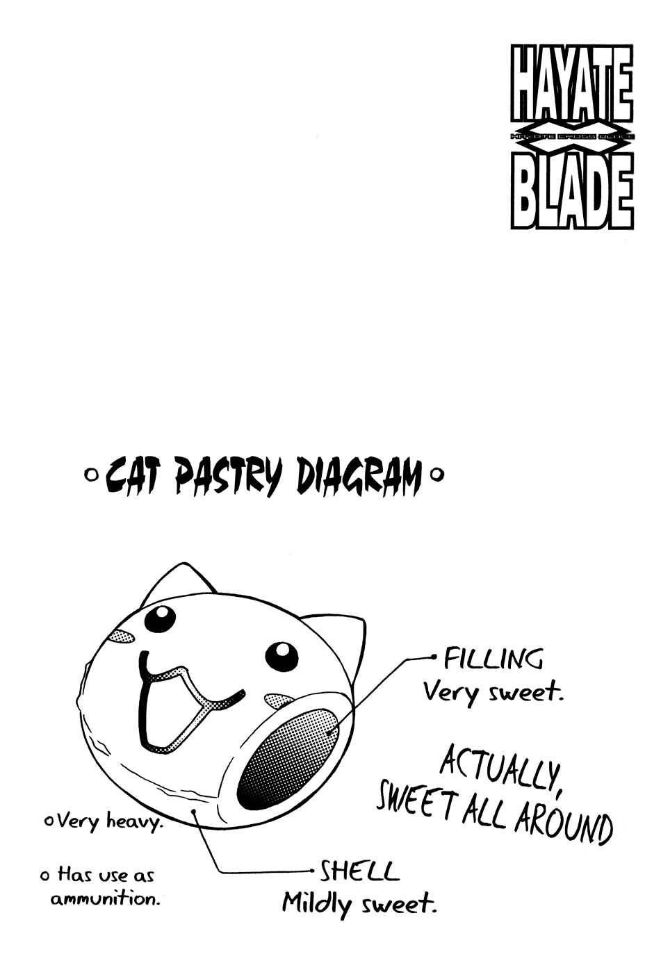 Page 32 Chapter 34 Hayate x Blade