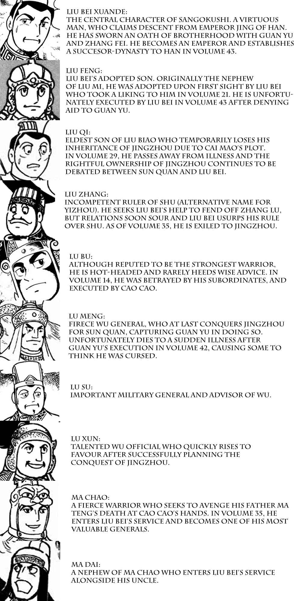 Page 7 Chapter 298 Sangokushi