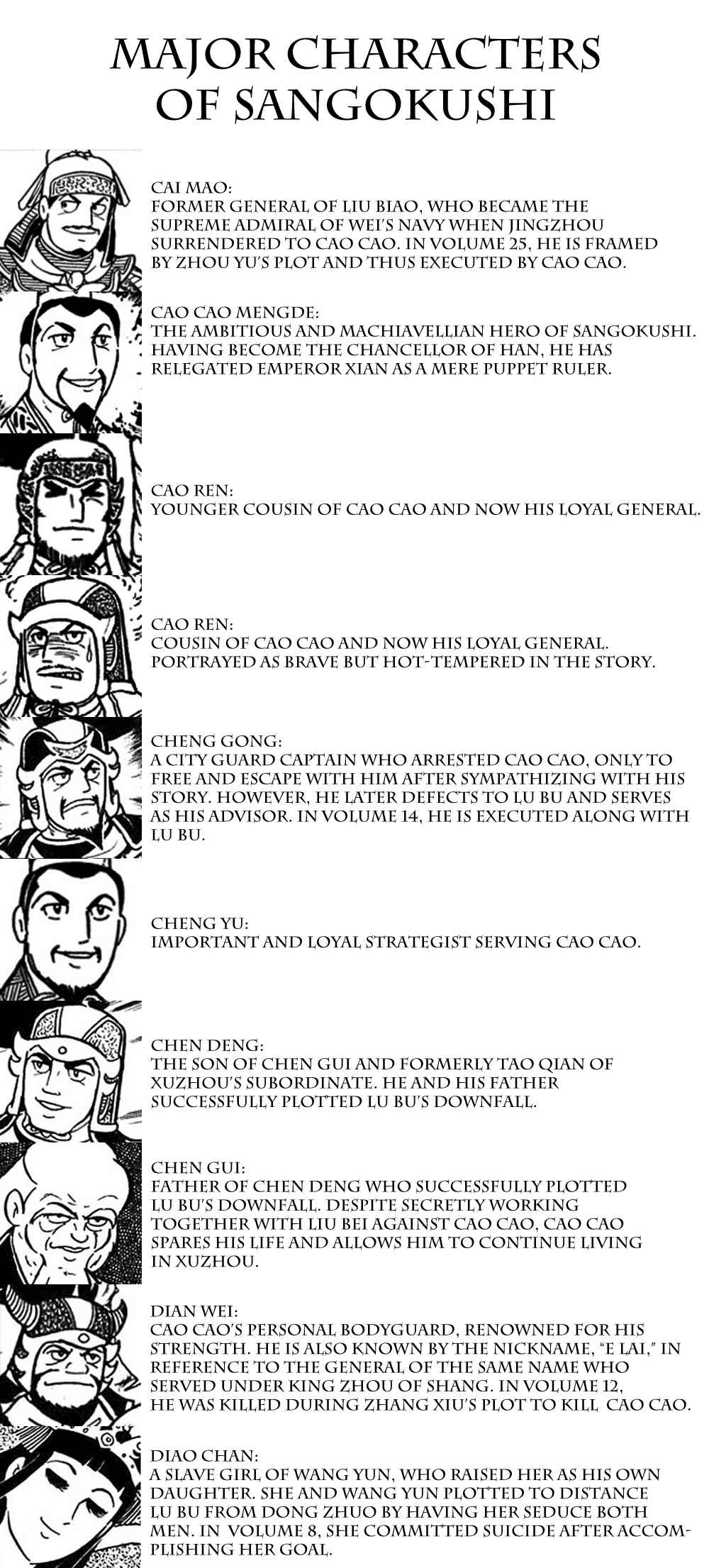 Page 4 Chapter 226 Sangokushi