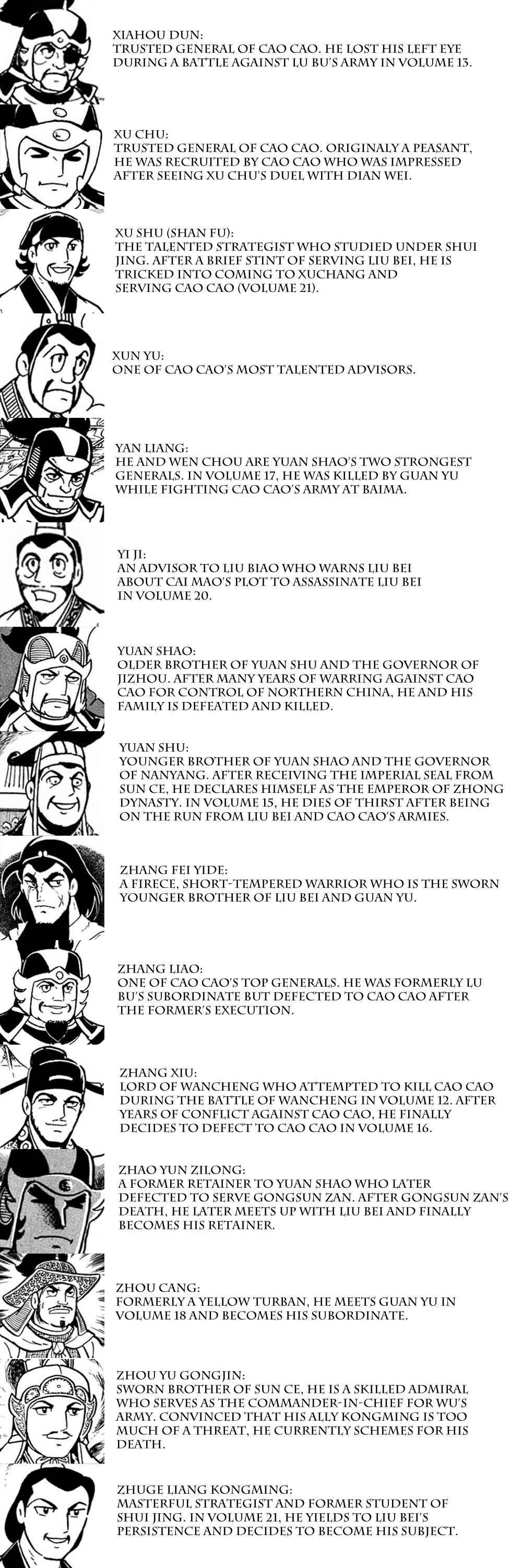 Page 6 Chapter 202 Sangokushi
