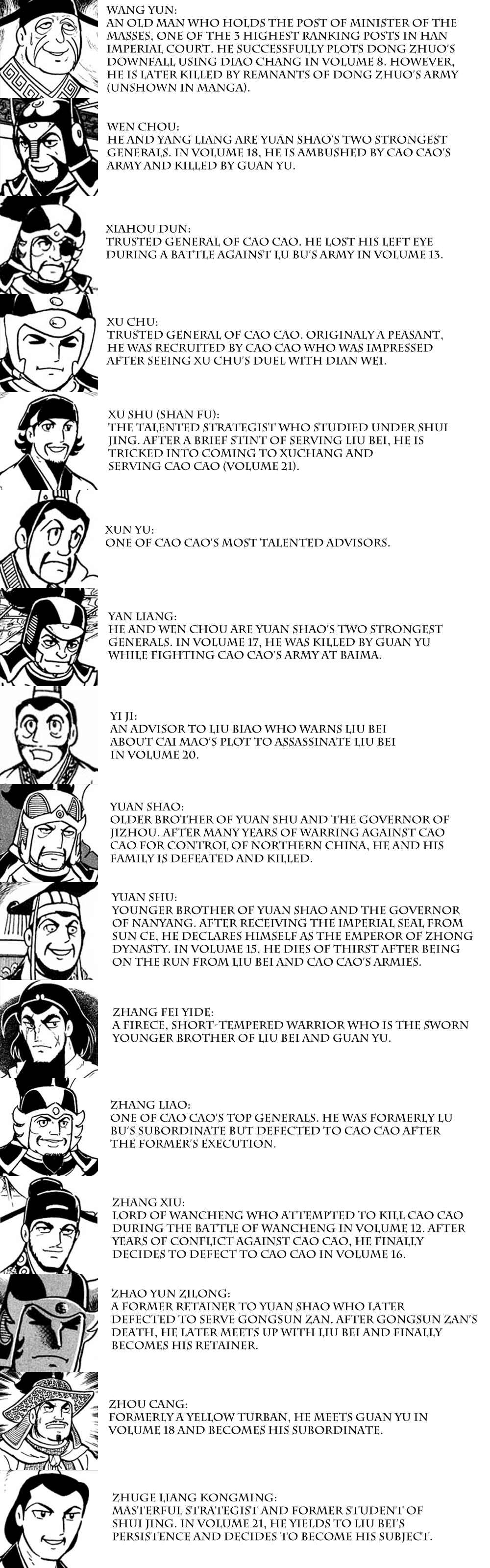 Page 6 Chapter 123 Sangokushi