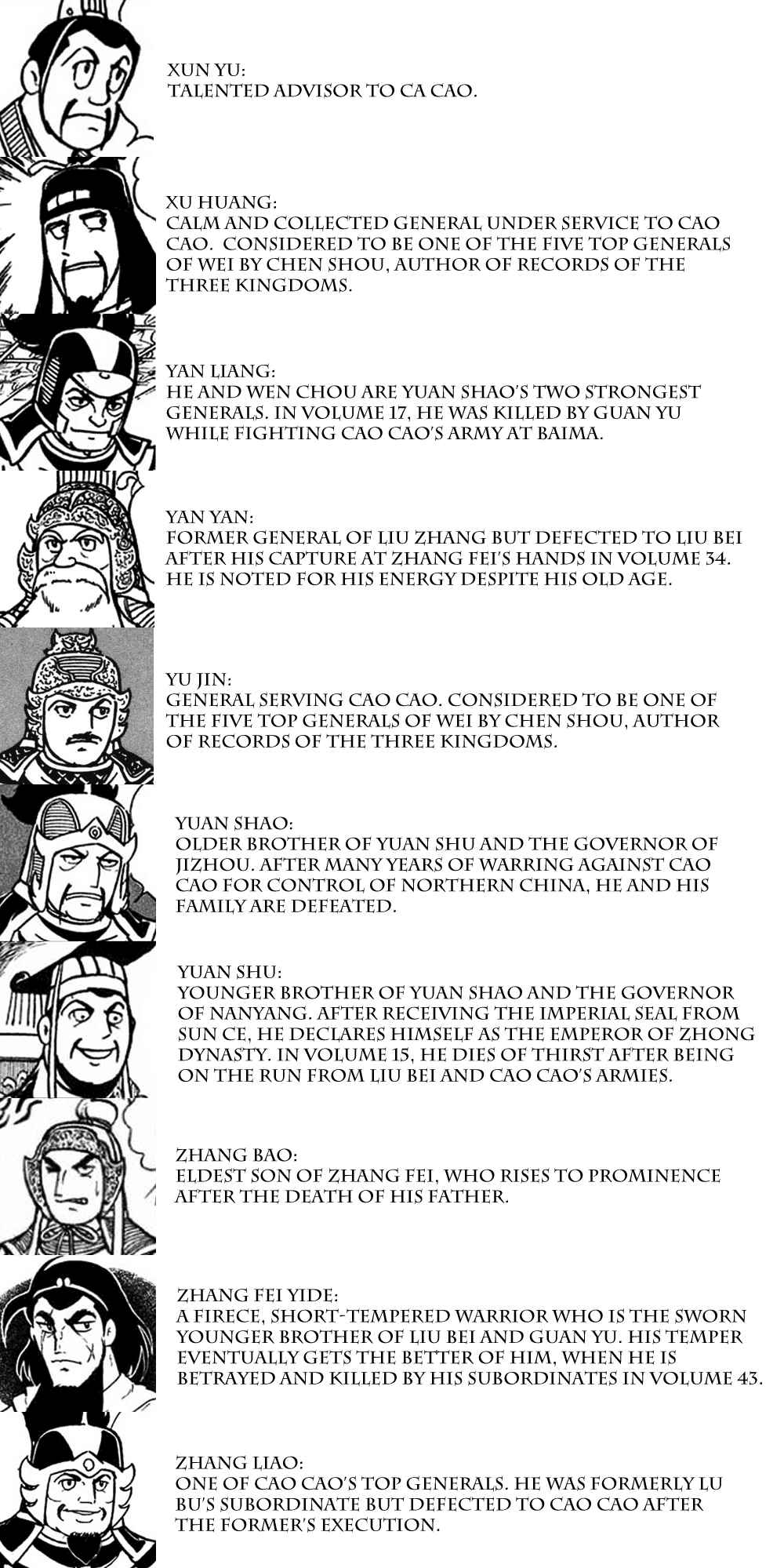 Page 10 Chapter 305 Sangokushi