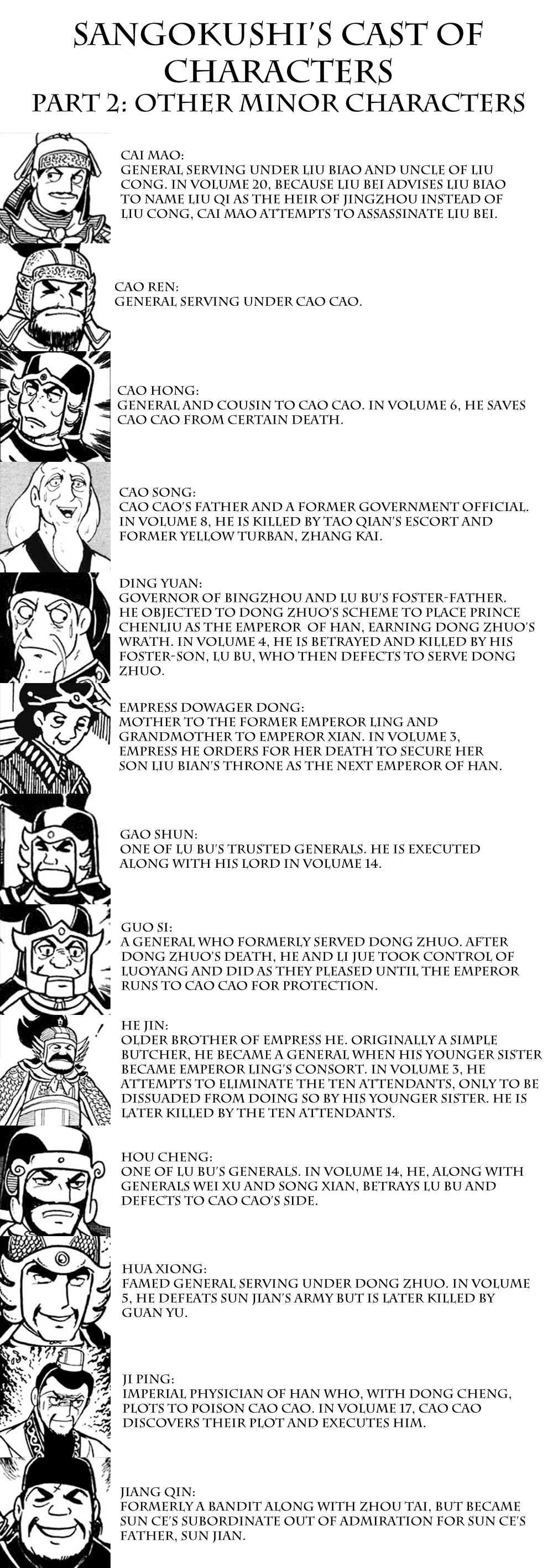 Page 7 Chapter 129 Sangokushi