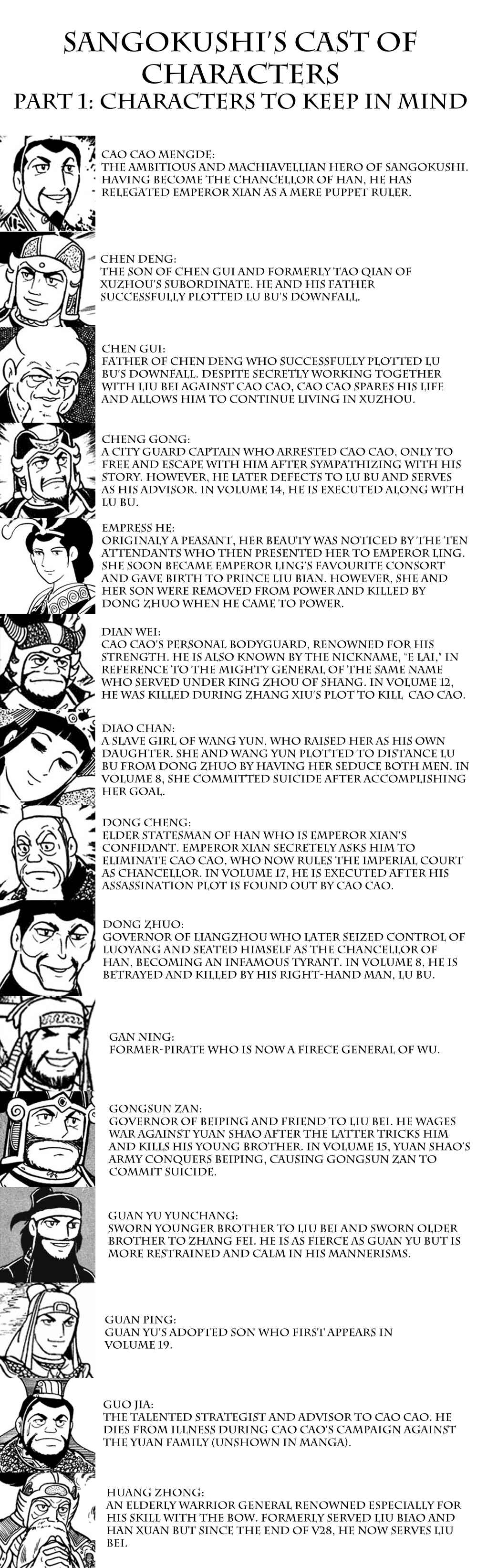 Page 4 Chapter 210 Sangokushi