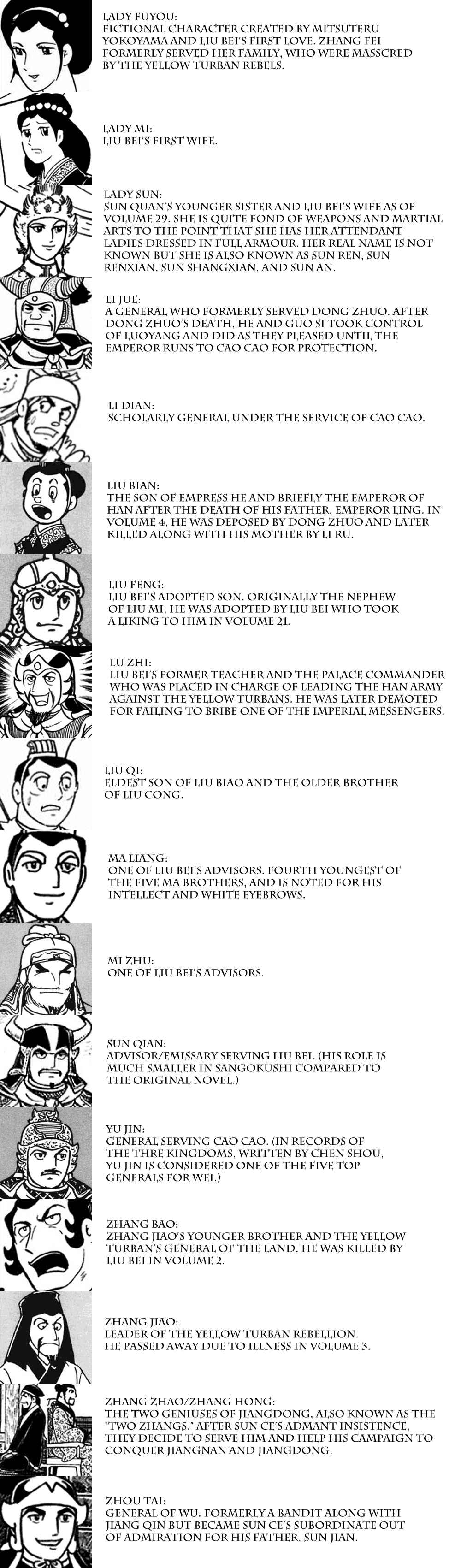 Page 8 Chapter 210 Sangokushi