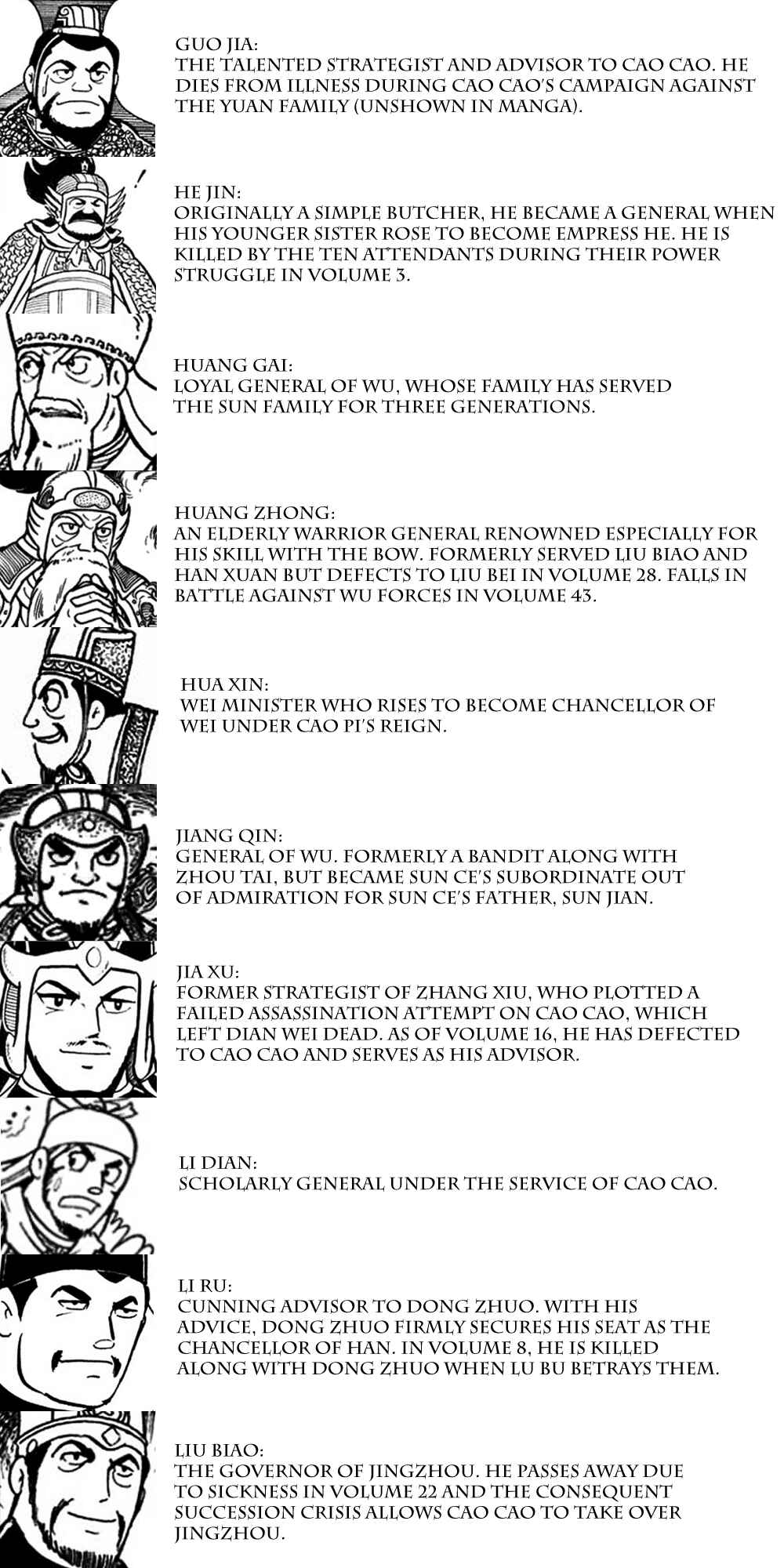 Page 6 Chapter 288 Sangokushi