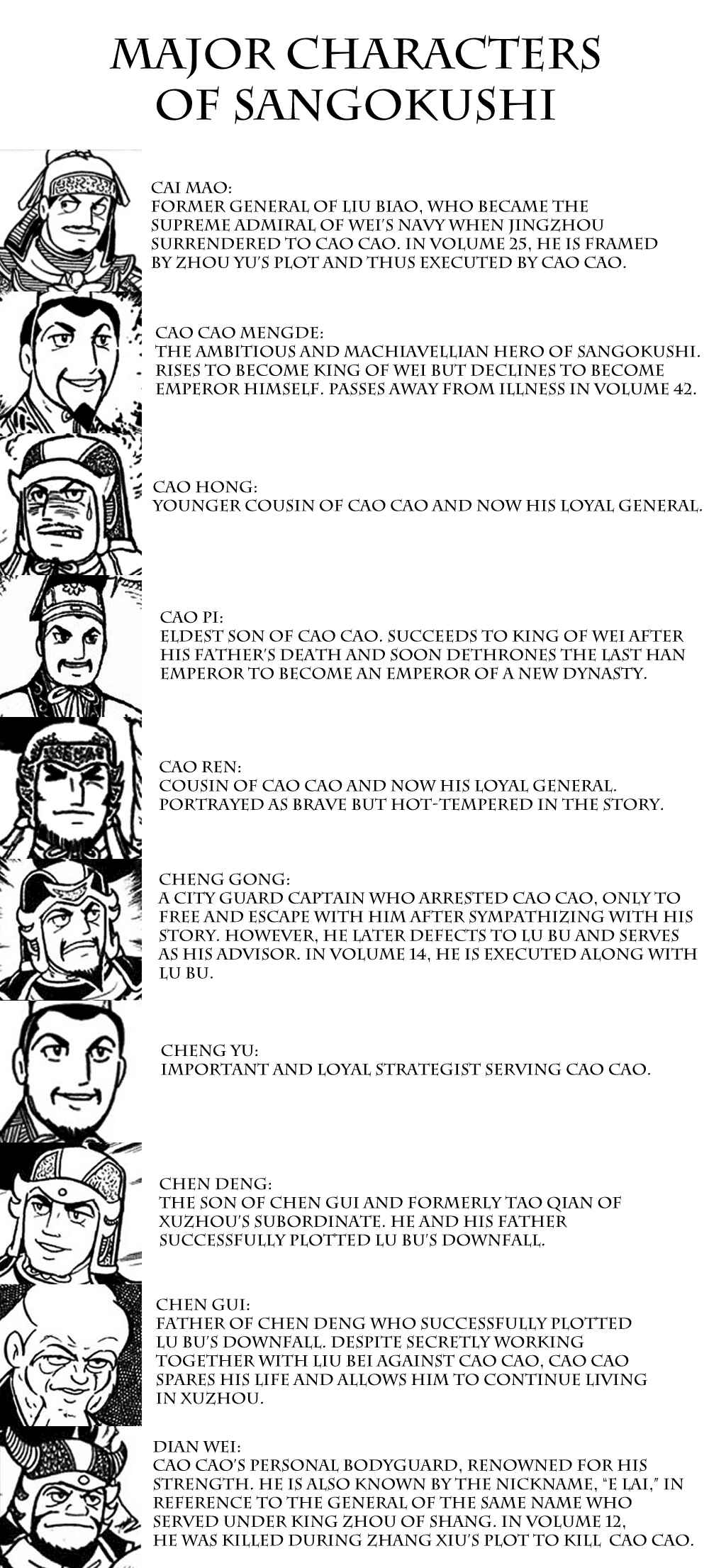Page 4 Chapter 343 Sangokushi