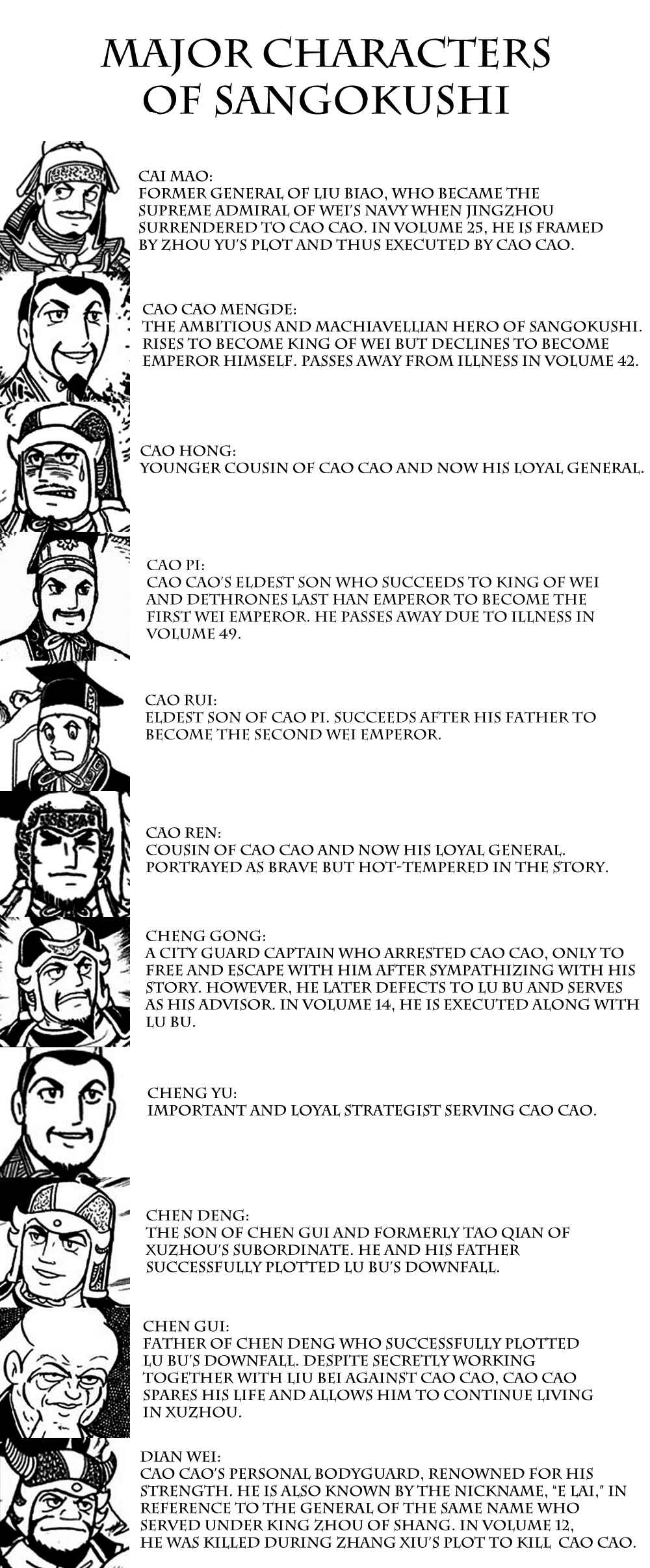 Page 4 Chapter 366 Sangokushi