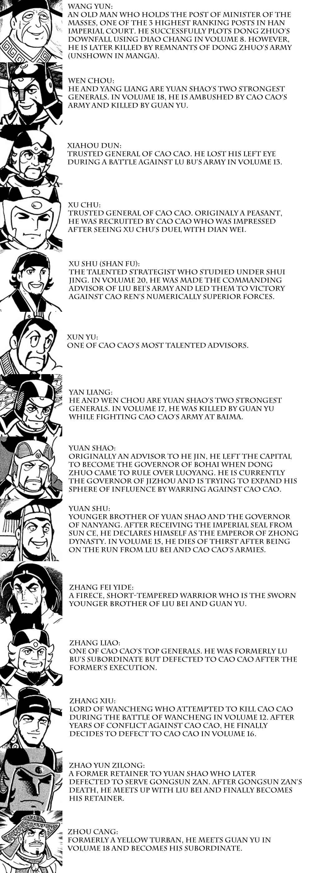 Page 6 Chapter 108 Sangokushi