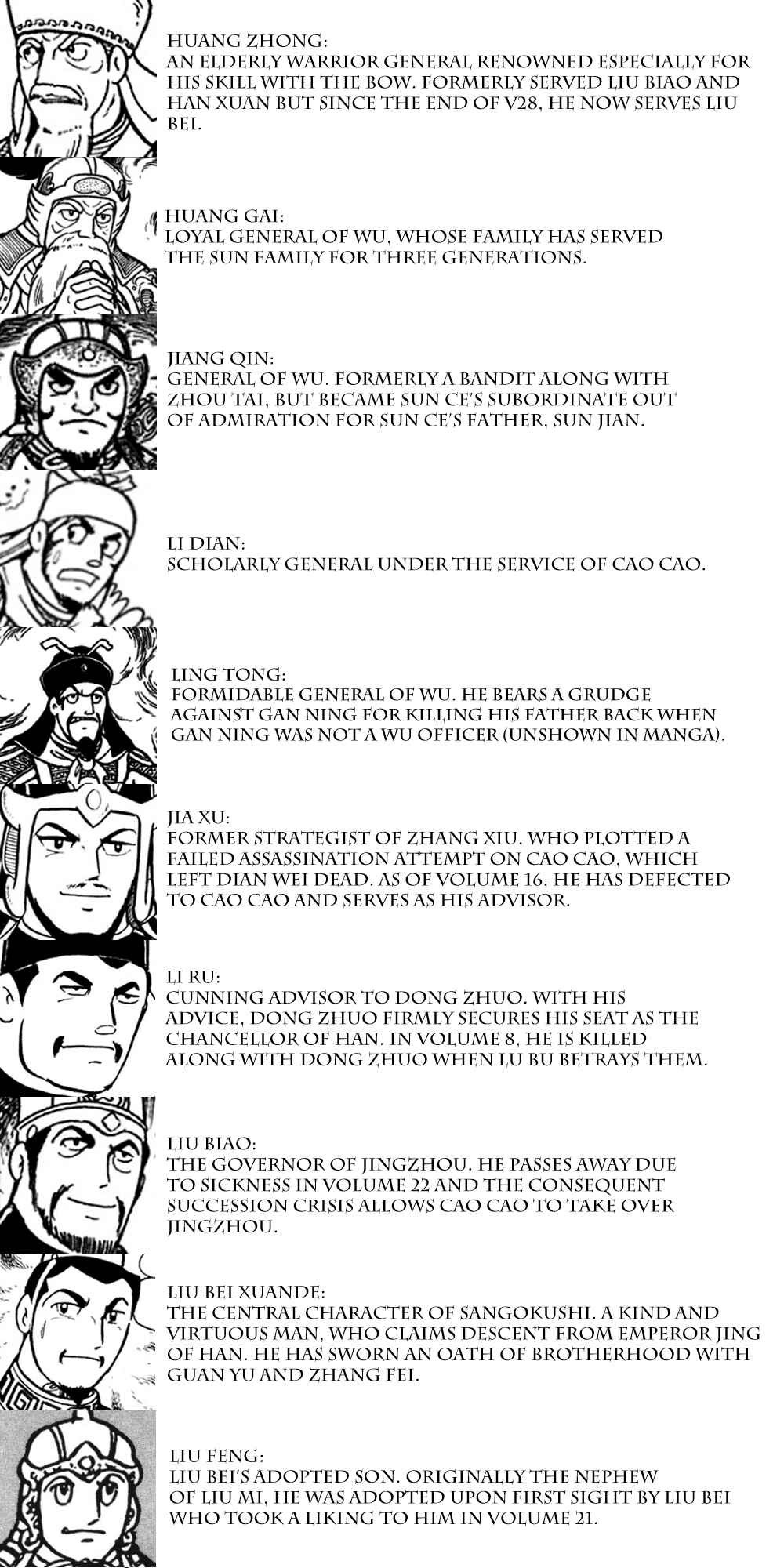 Page 6 Chapter 258 Sangokushi