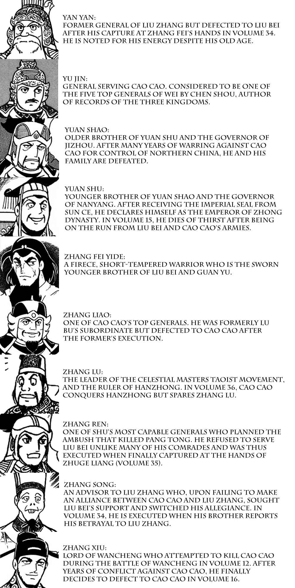 Page 10 Chapter 266 Sangokushi