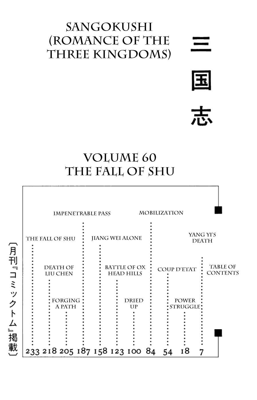 Page 5 Chapter 428 Sangokushi