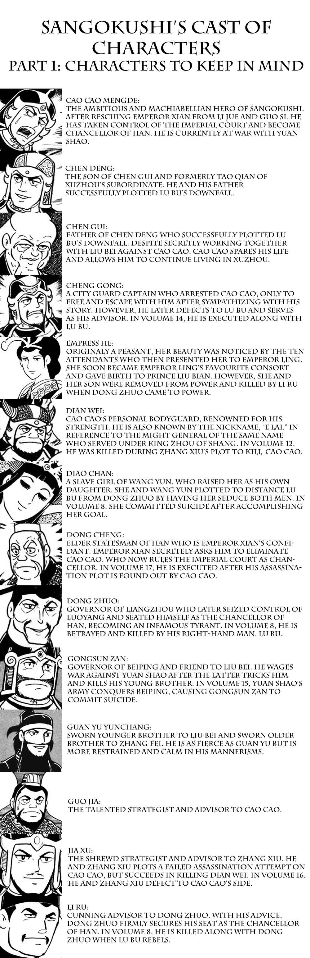 Page 4 Chapter 98 Sangokushi