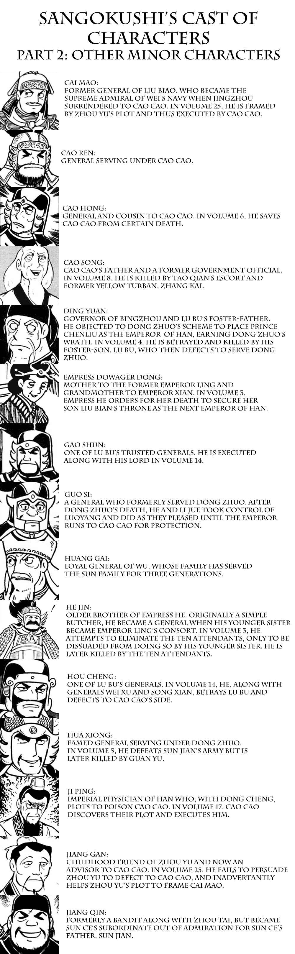 Page 7 Chapter 144 Sangokushi