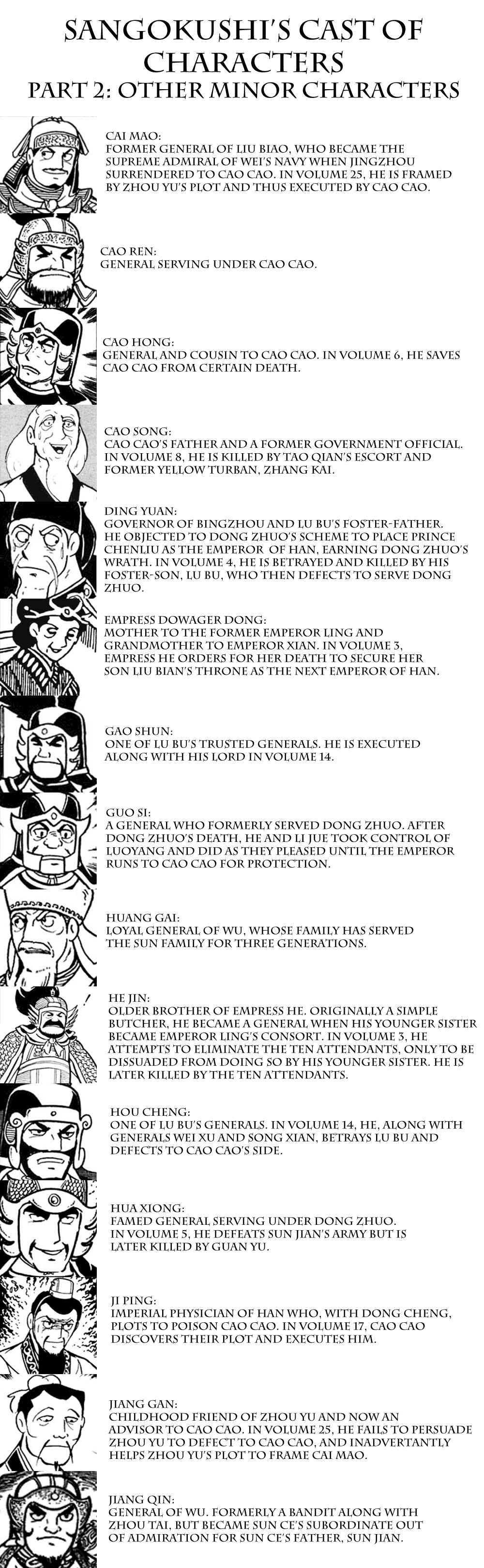 Page 7 Chapter 161 Sangokushi