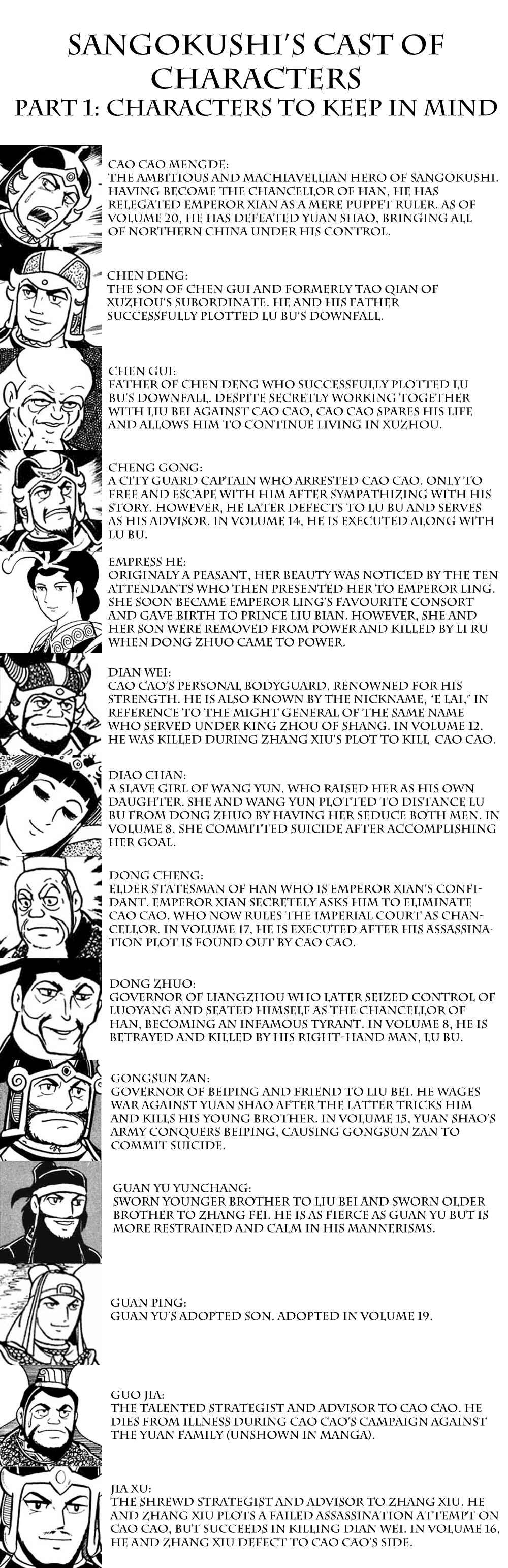 Page 4 Chapter 117 Sangokushi