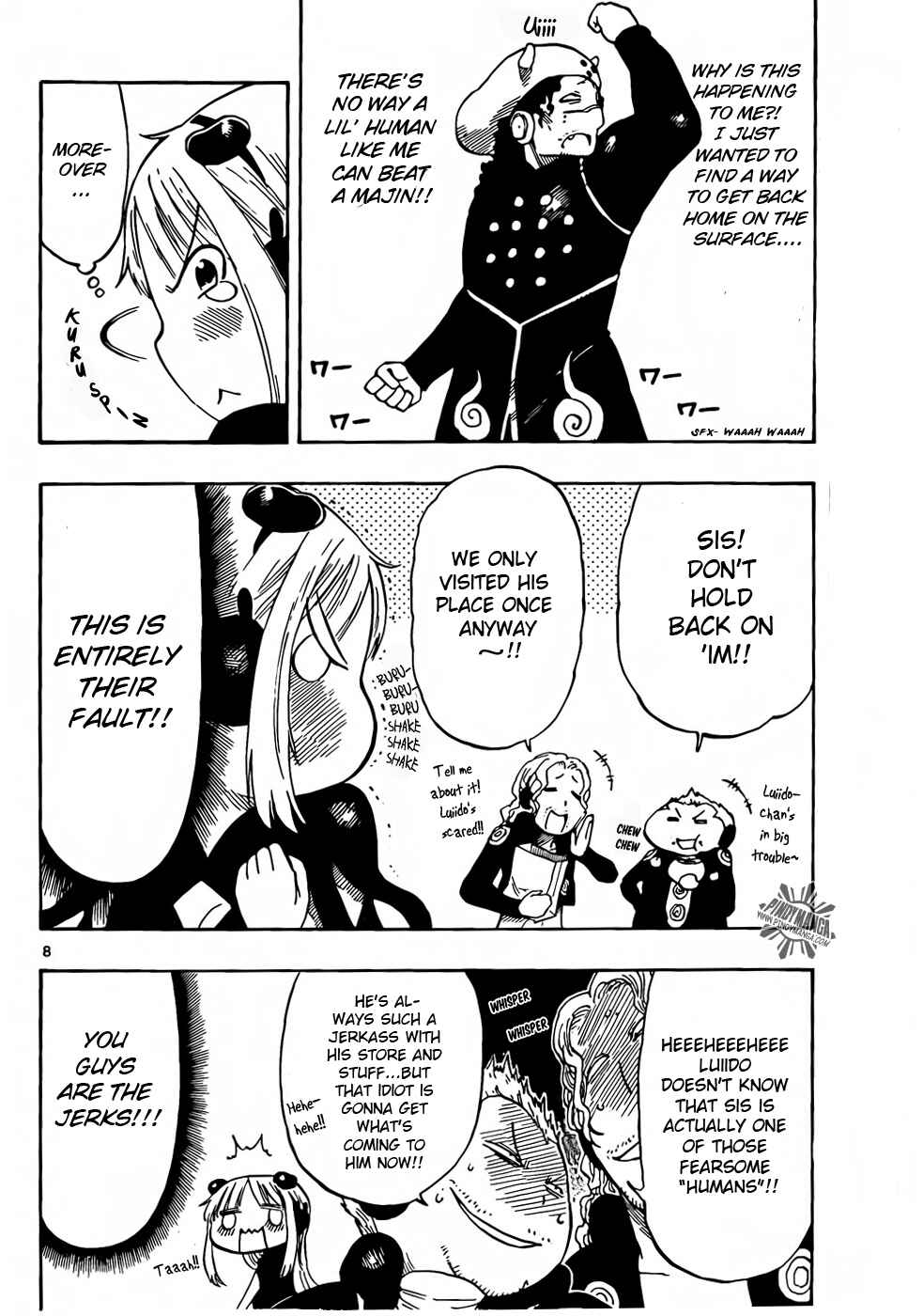 Page 9 Chapter 15 Anagle Mole
