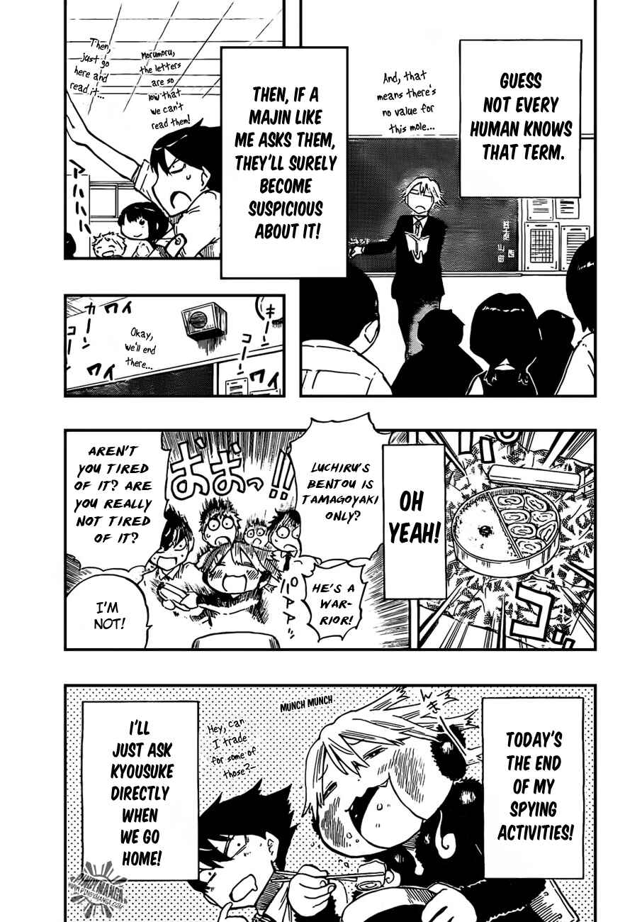 Page 9 Chapter 8 Anagle Mole