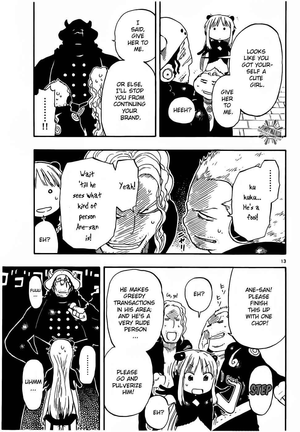 Page 15 Chapter 14 Anagle Mole