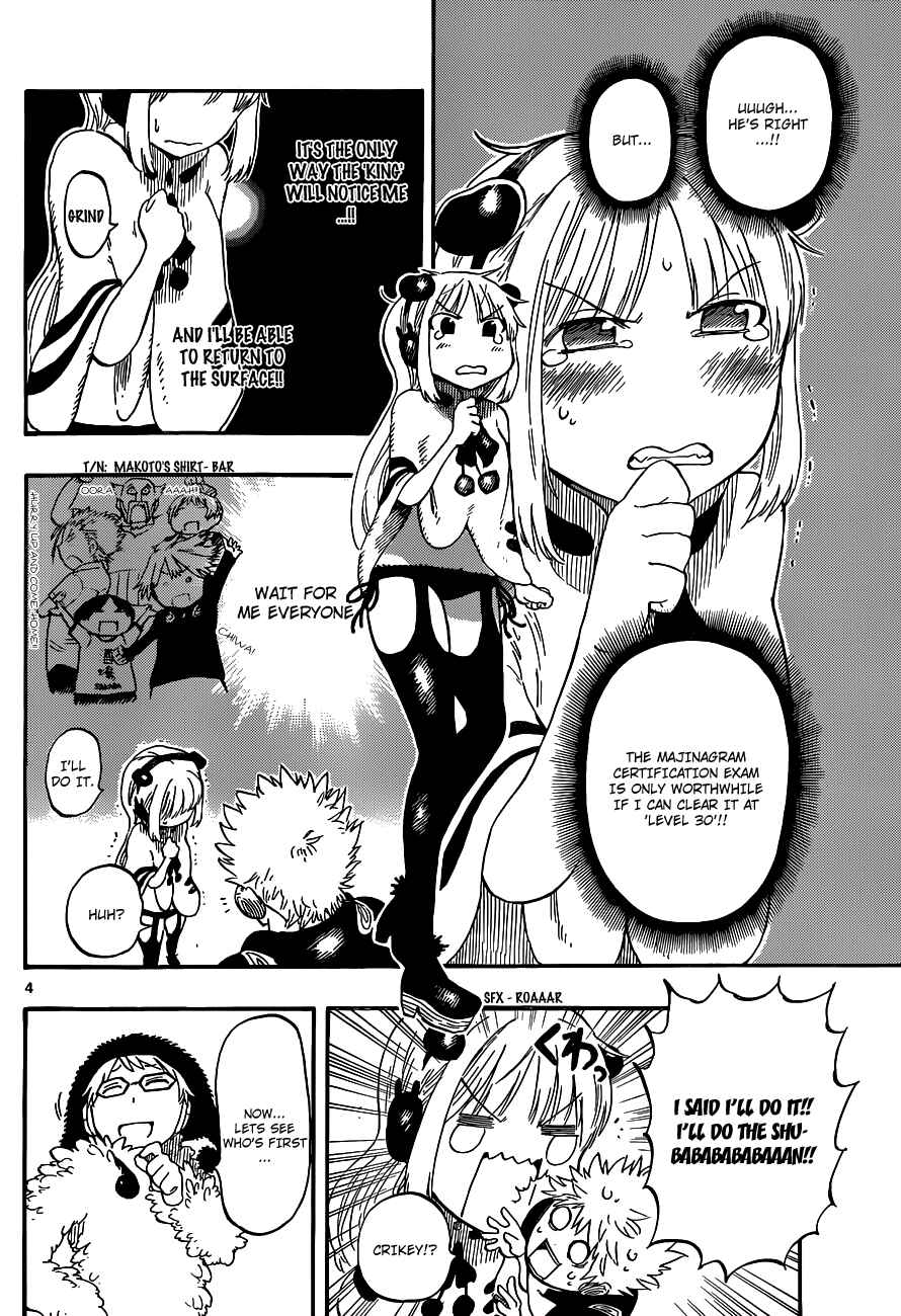 Page 4 Chapter 31 Anagle Mole