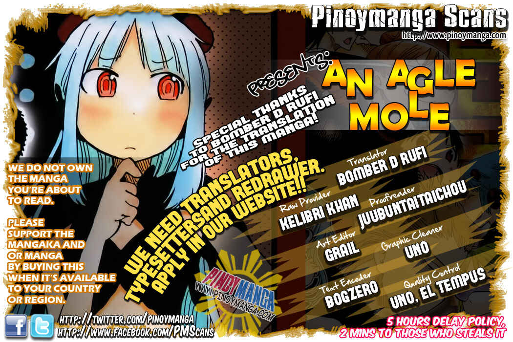 Page 1 Chapter 22 Anagle Mole