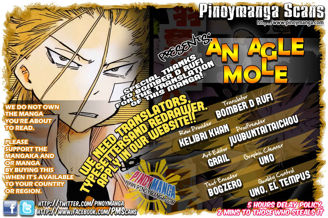Page 1 Chapter 21 Anagle Mole