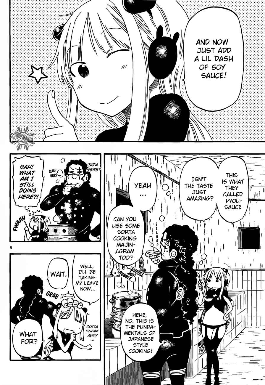 Page 8 Chapter 17 Anagle Mole