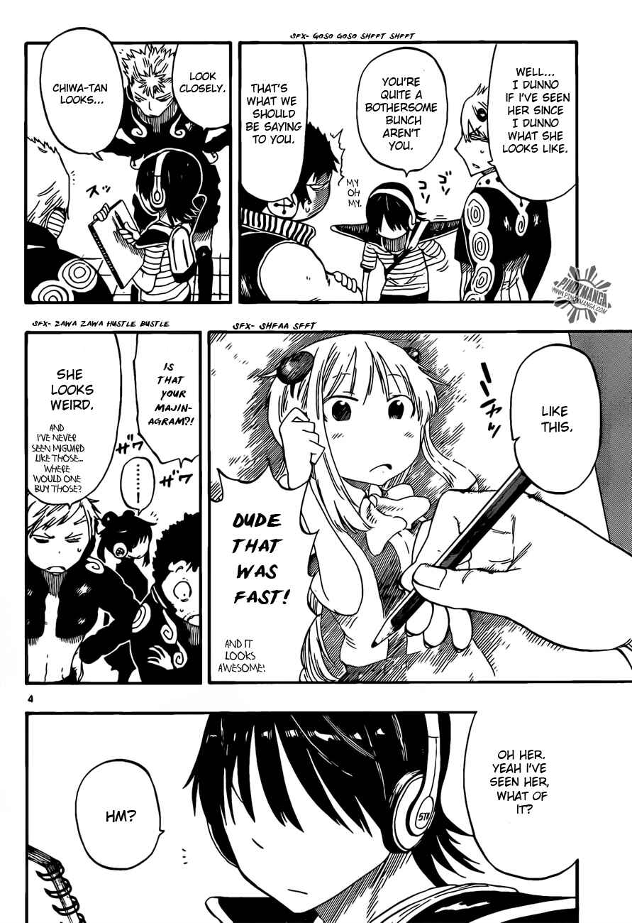 Page 5 Chapter 18 Anagle Mole