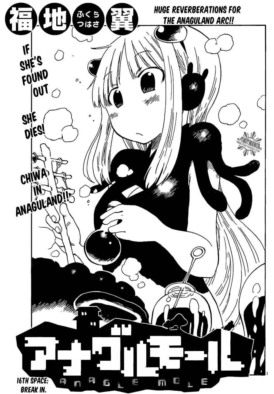 Page 2 Chapter 16 Anagle Mole