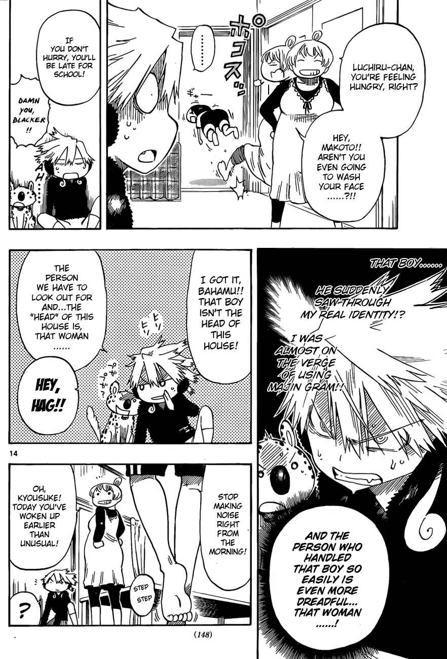 Page 14 Chapter 2 Anagle Mole