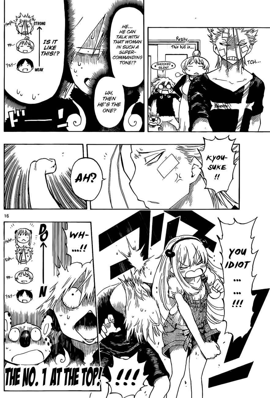 Page 16 Chapter 2 Anagle Mole