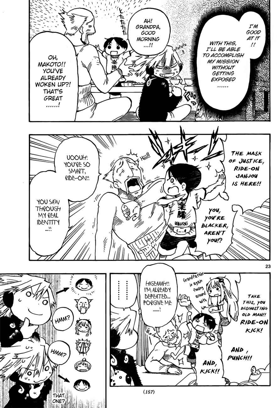 Page 22 Chapter 2 Anagle Mole