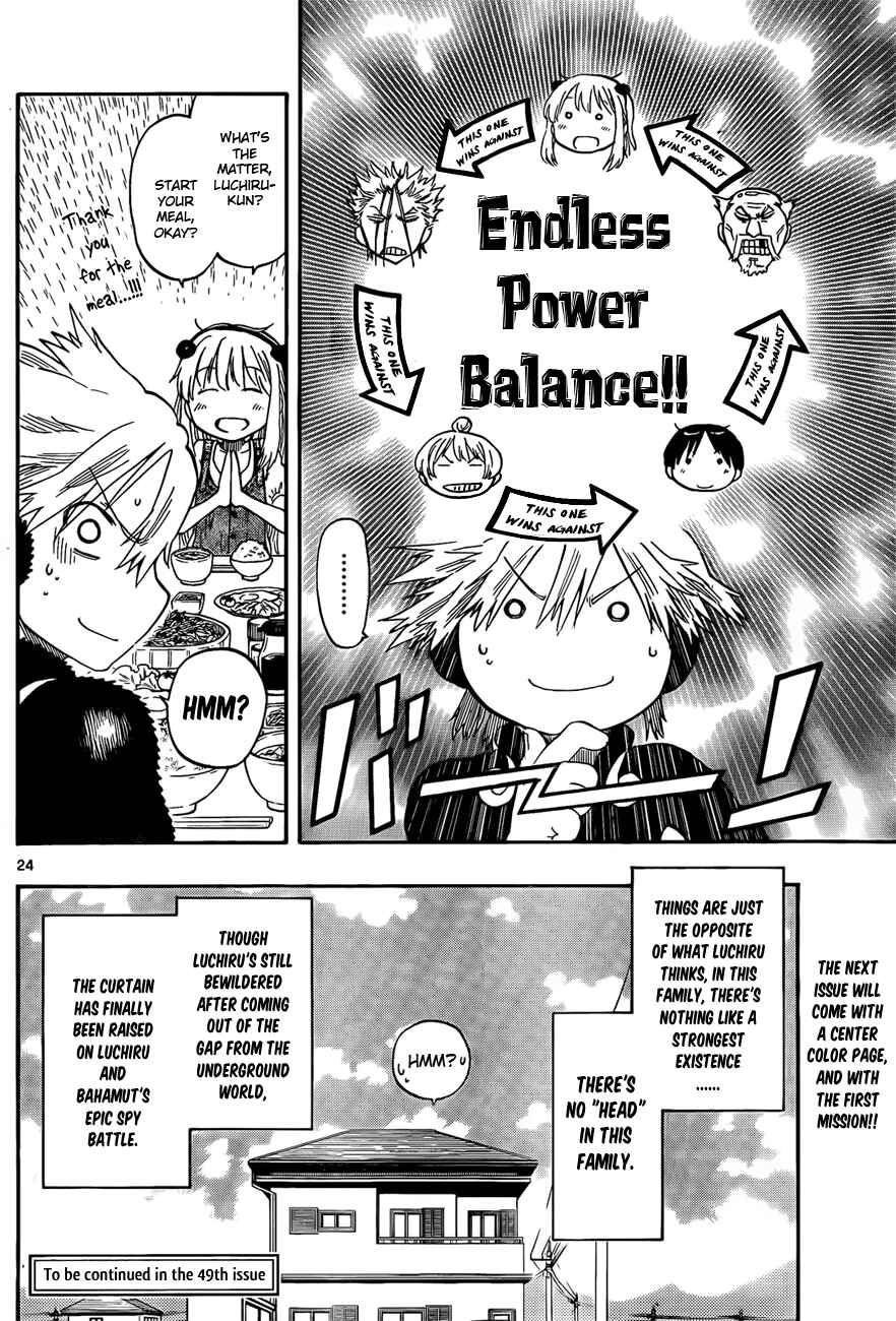 Page 23 Chapter 2 Anagle Mole