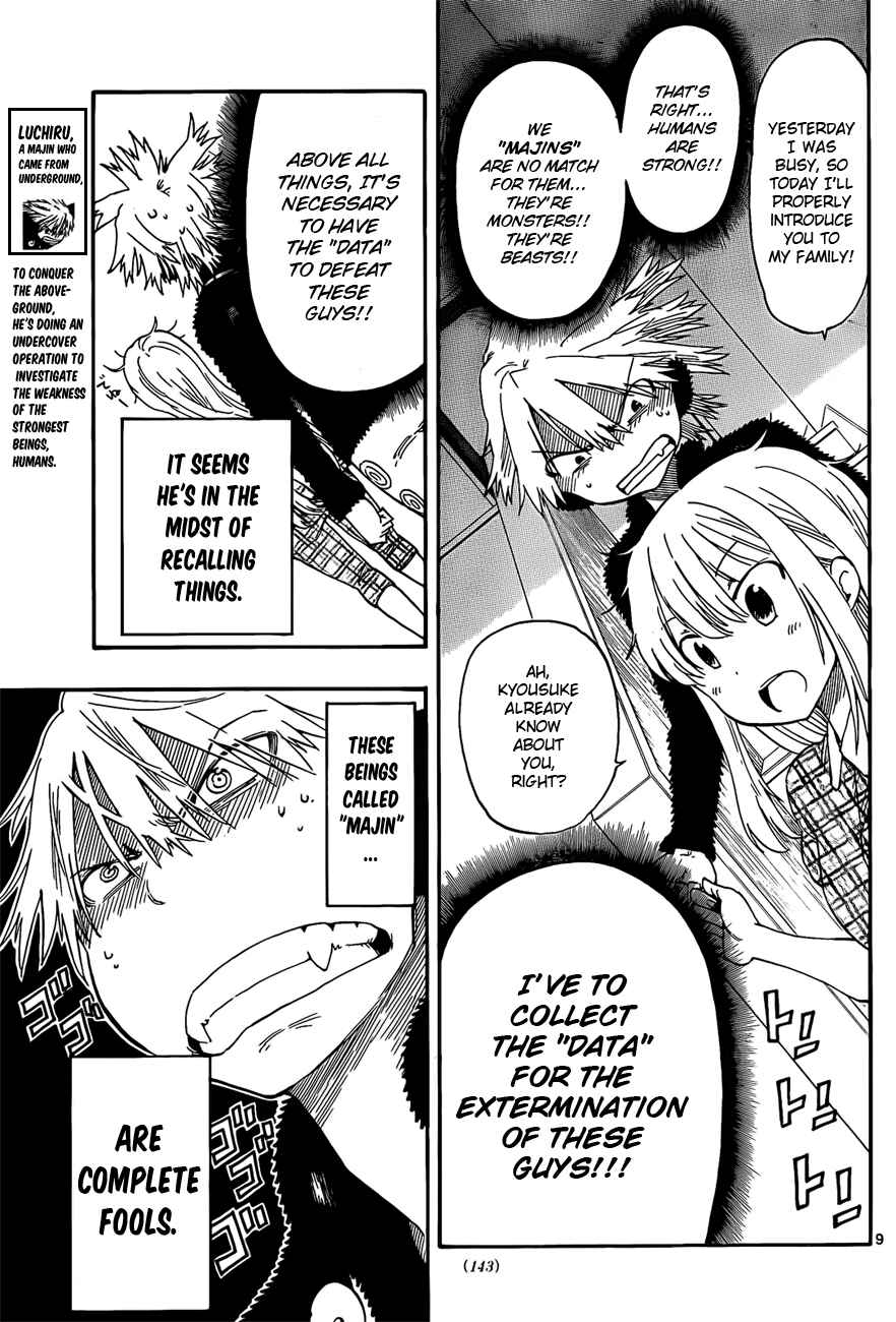 Page 9 Chapter 2 Anagle Mole