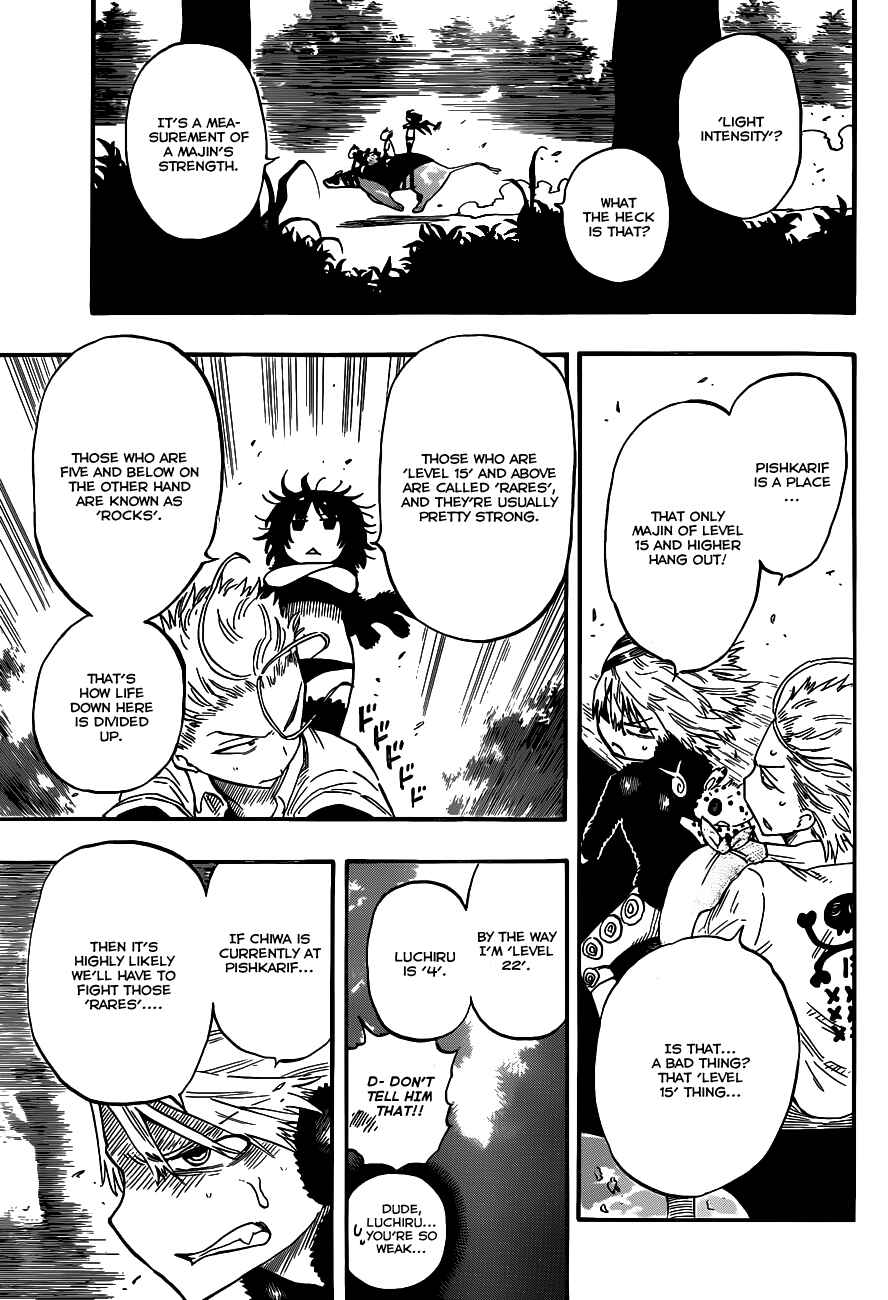 Page 13 Chapter 30 Anagle Mole
