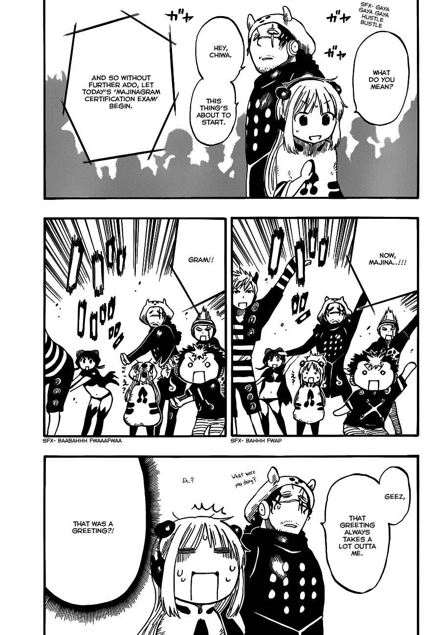 Page 5 Chapter 30 Anagle Mole