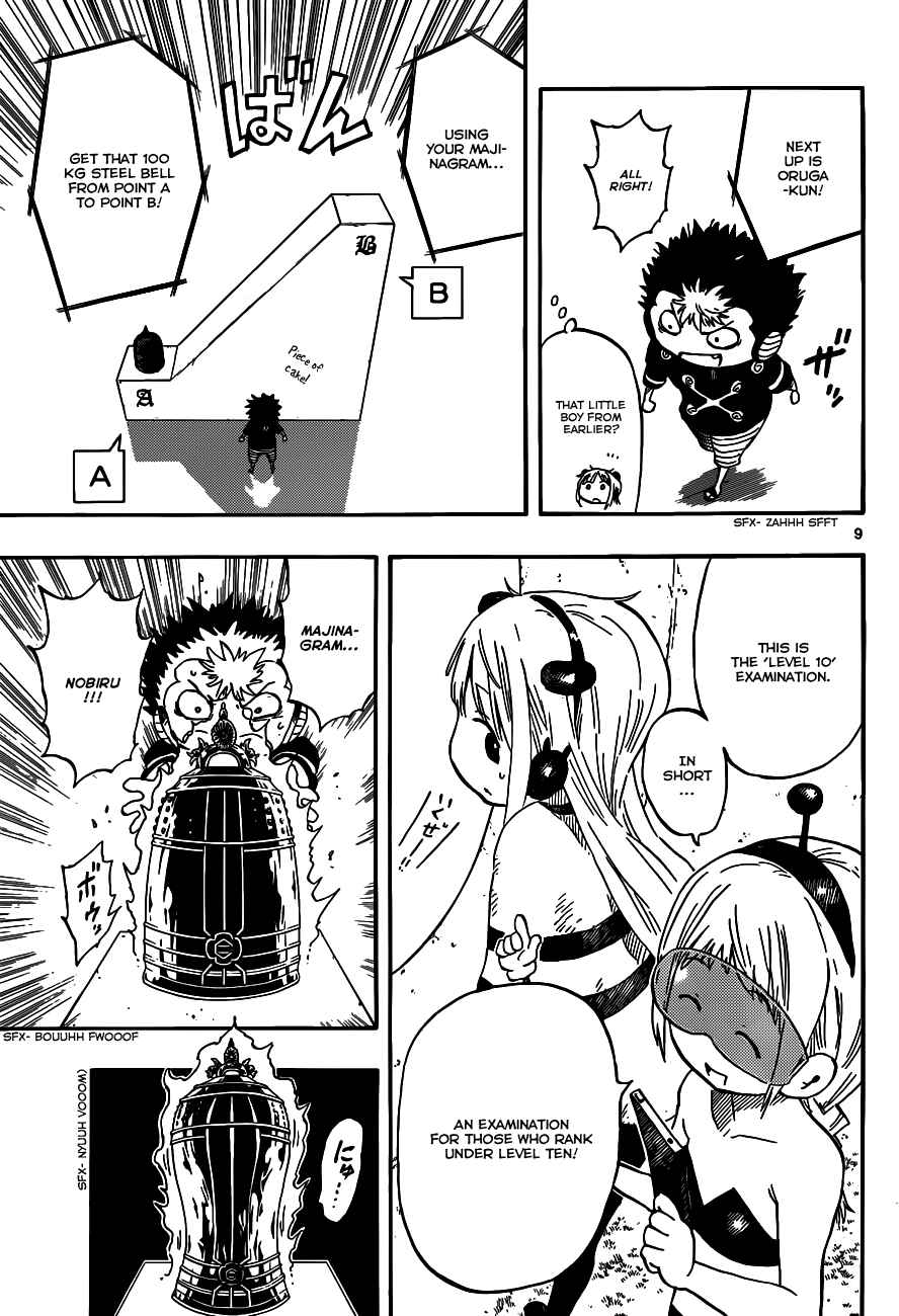 Page 9 Chapter 30 Anagle Mole