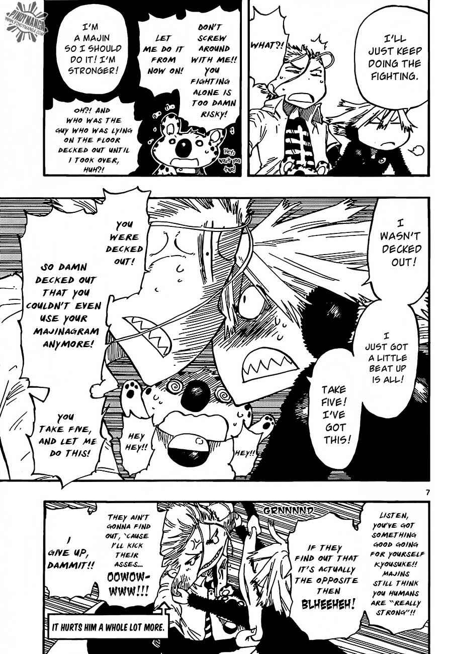 Page 7 Chapter 27 Anagle Mole