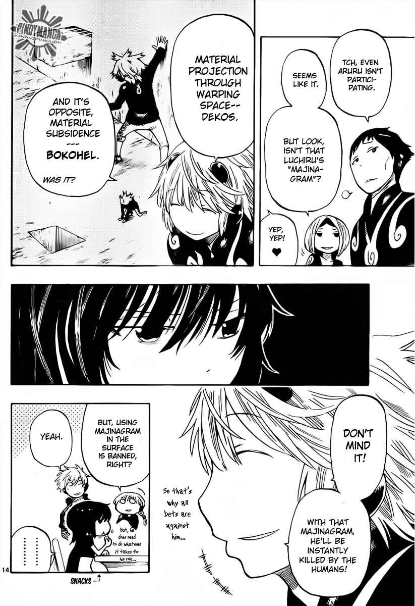 Page 14 Chapter 6 Anagle Mole