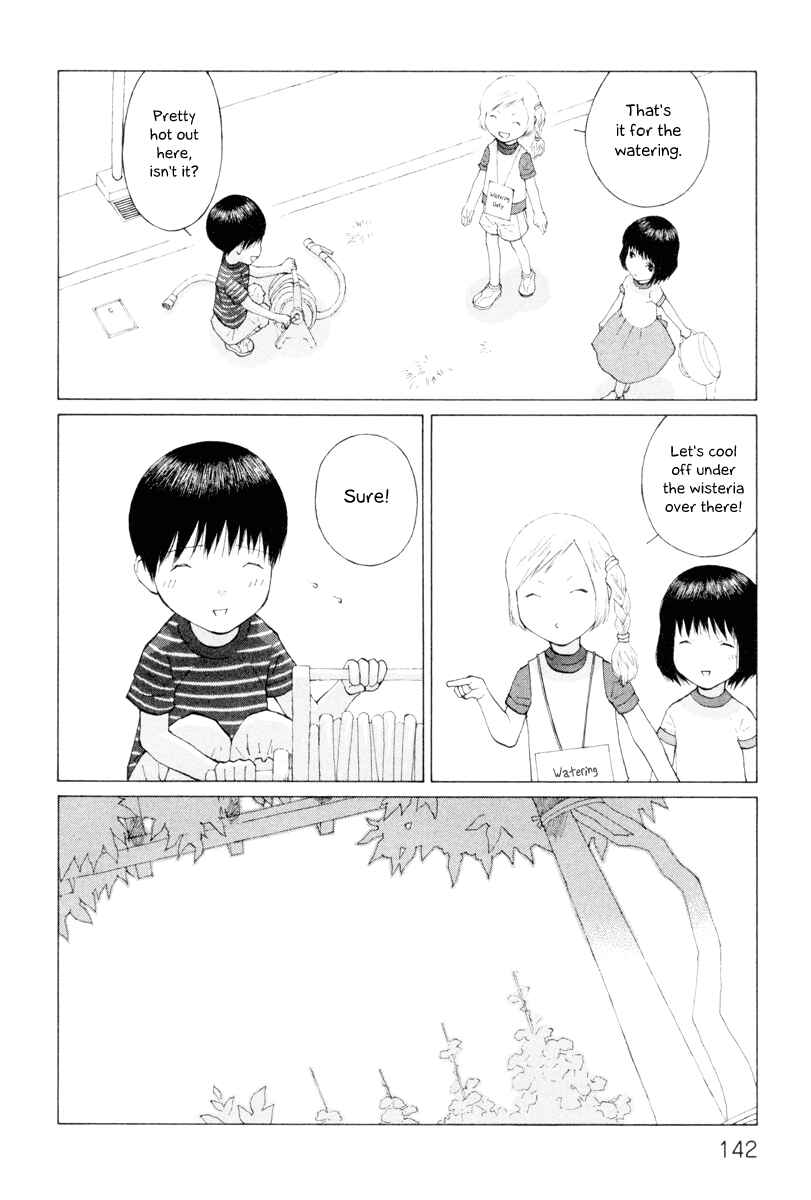 Page 2 Chapter 15 Peshi